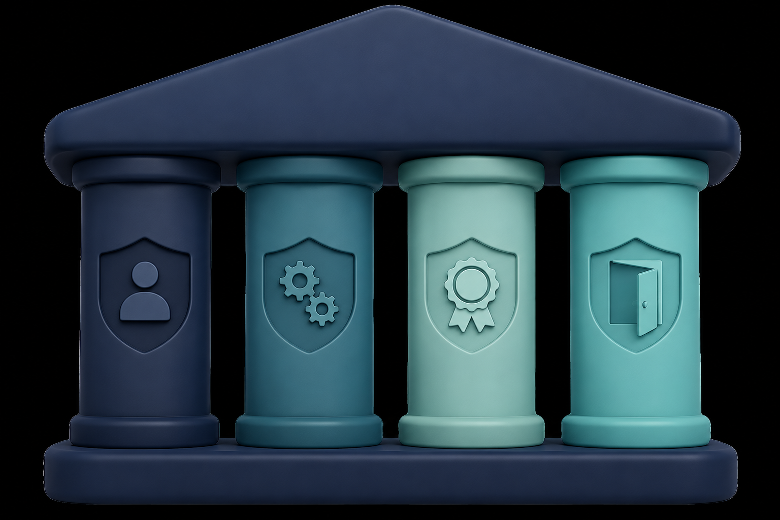 Four pillars — people, process, proof, exit — that protect a project