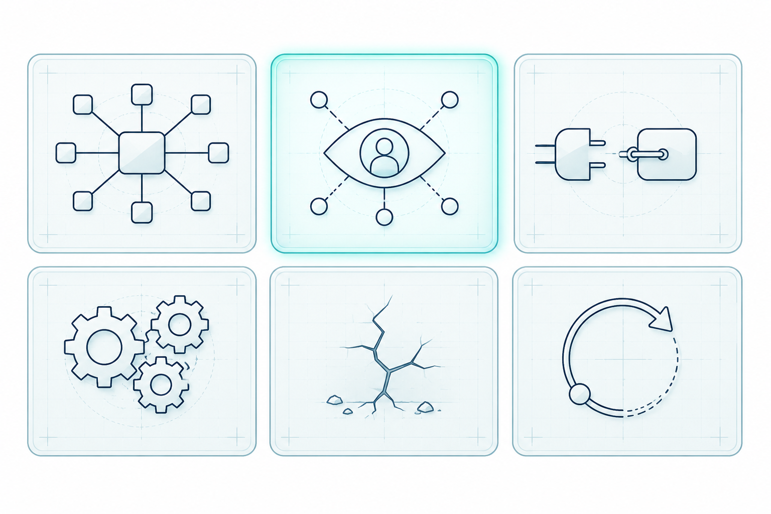The six areas a review covers: data model, sharing, integration, automation, technical debt, release process